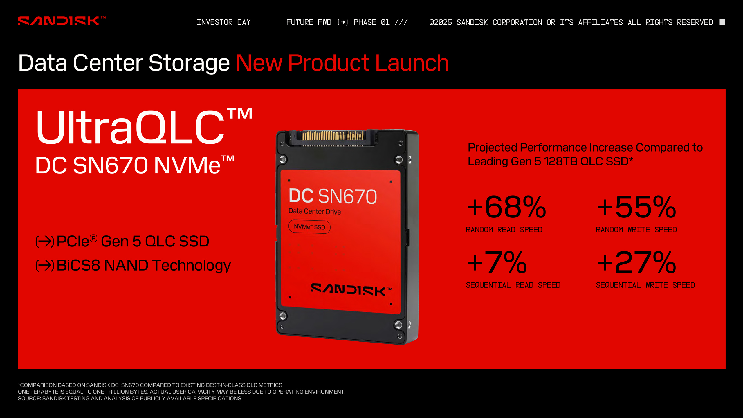Western Digital